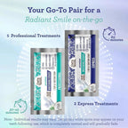 Gurunanda 7-Day Whitening Strips - Enamel-Safe, Non-Slip Technology for Sensitive Teeth - Achieve a Radiant Smile!