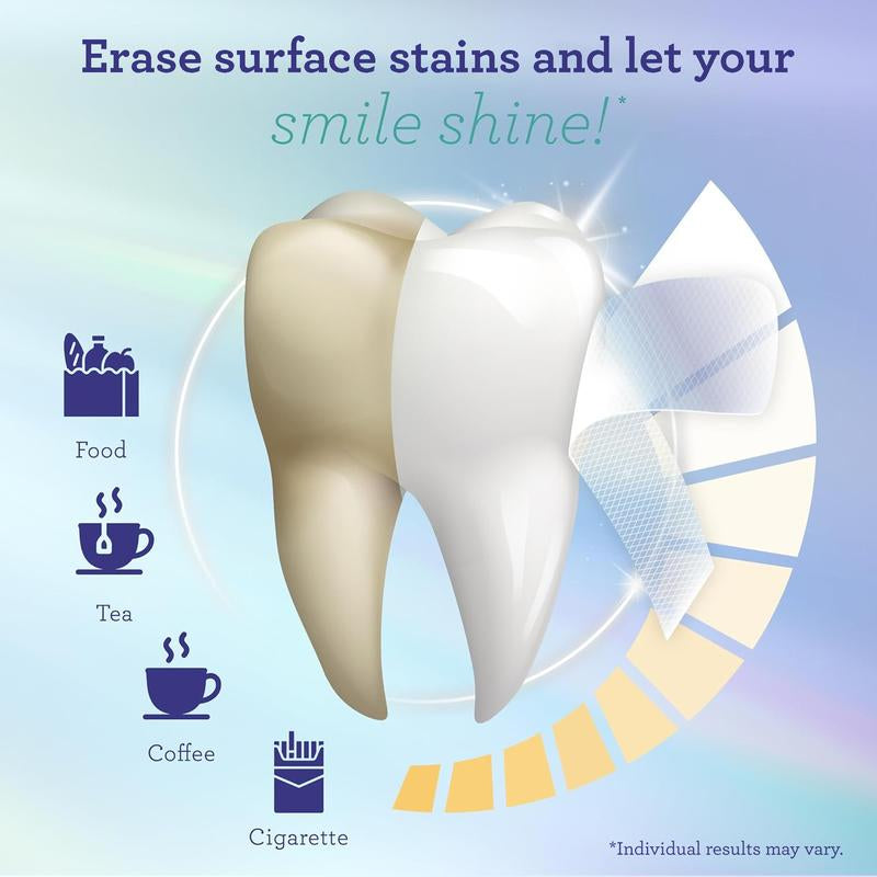 Gurunanda 7-Day Whitening Strips - Enamel-Safe, Non-Slip Technology for Sensitive Teeth - Achieve a Radiant Smile!