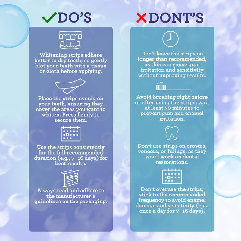 Gurunanda 7-Day Whitening Strips - Enamel-Safe, Non-Slip Technology for Sensitive Teeth - Achieve a Radiant Smile!